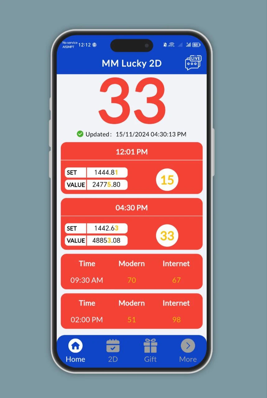 2D MM Lucky7 screenshot